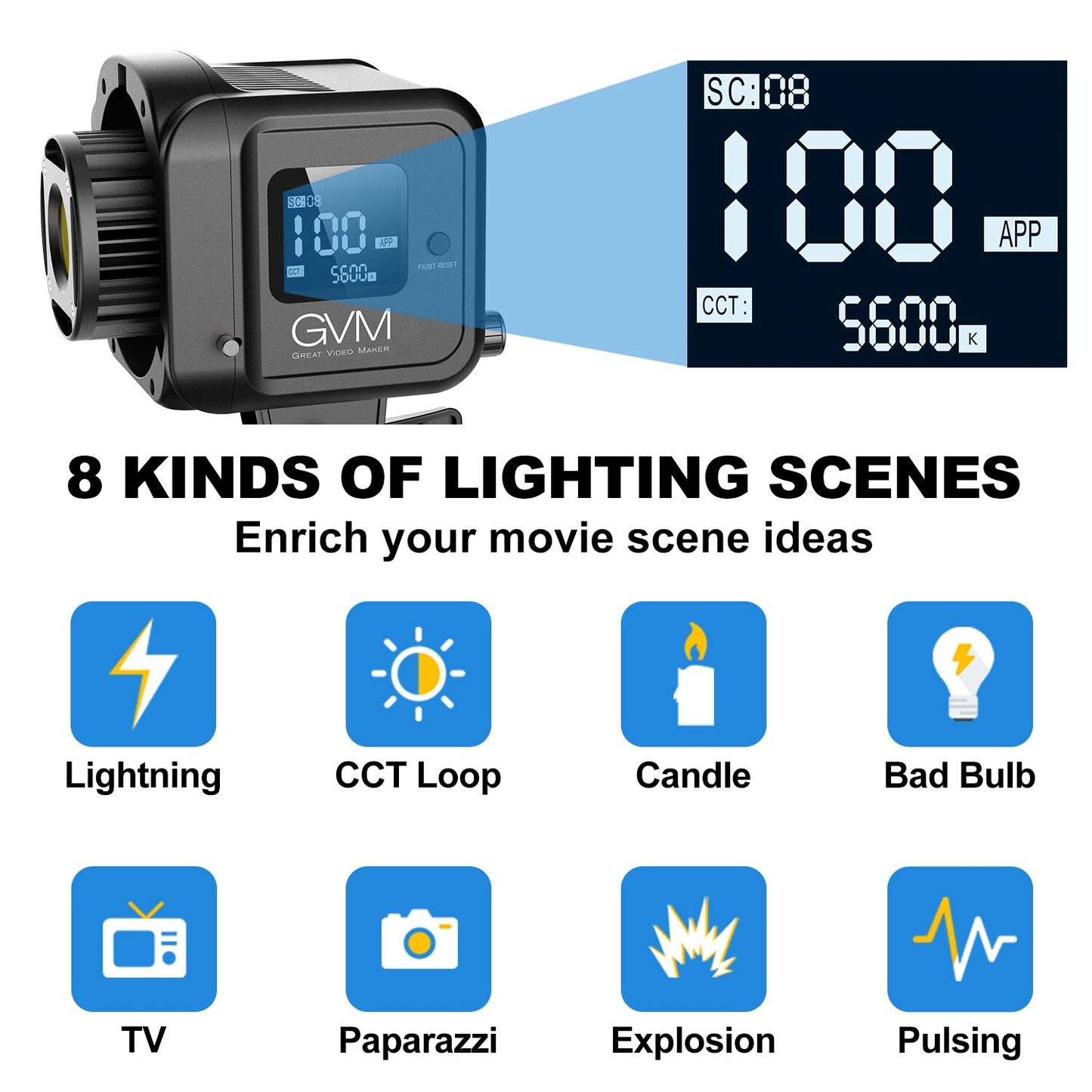 GVM SD80D 80W Bi-Color Spoltlight Daylight 2700K-7500K Photography Lighting with Softbbox Can use Battery