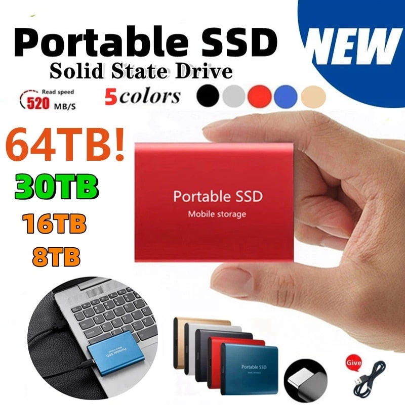 2023 Portable Disco Duro Externo USB 3.1 Type-C M.2 SSD