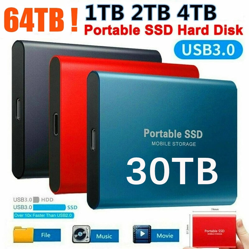 2023 Portable Disco Duro Externo USB 3.1 Type-C M.2 SSD