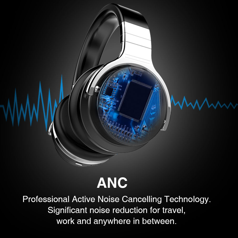 Active Noise Cancelling Wireless Bluetooth Headset