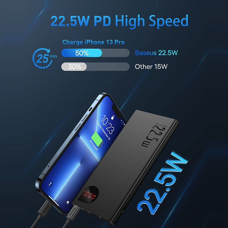 Power Bank 10000mAh with 22.5W PD Fast Charging