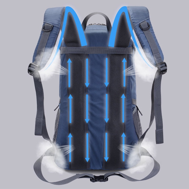 Travel Backpack Waterproof & Large Capacity